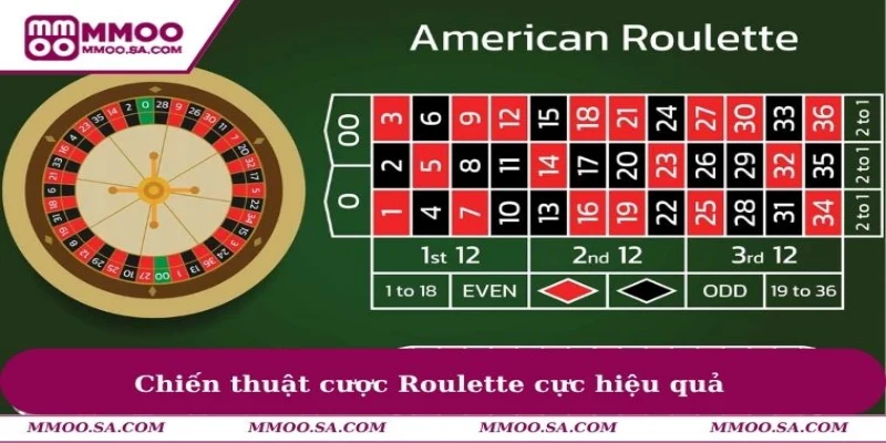 Chiến thuật cược Roulette cực hiệu quả